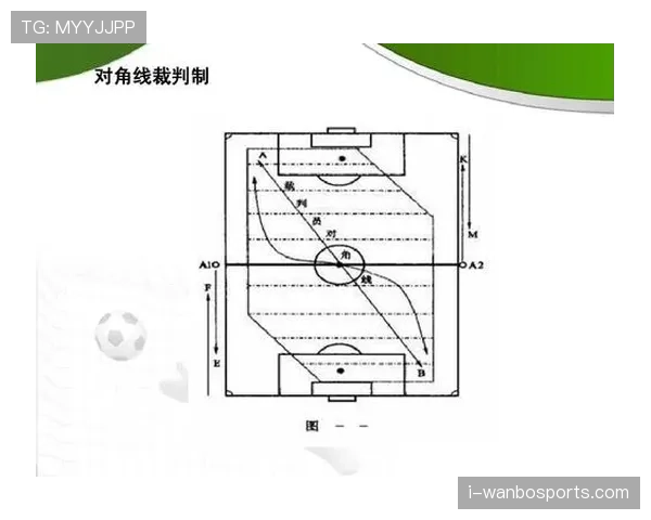 足球规则解释：关键判罚标准与常见误区详解