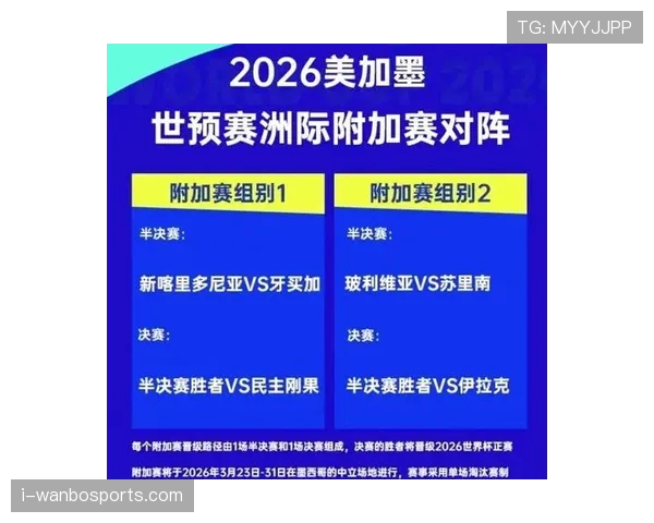 2026世界杯规则下排名怎么判